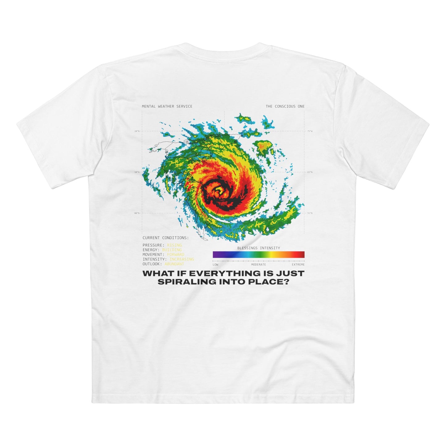 Spiraling Into Place?