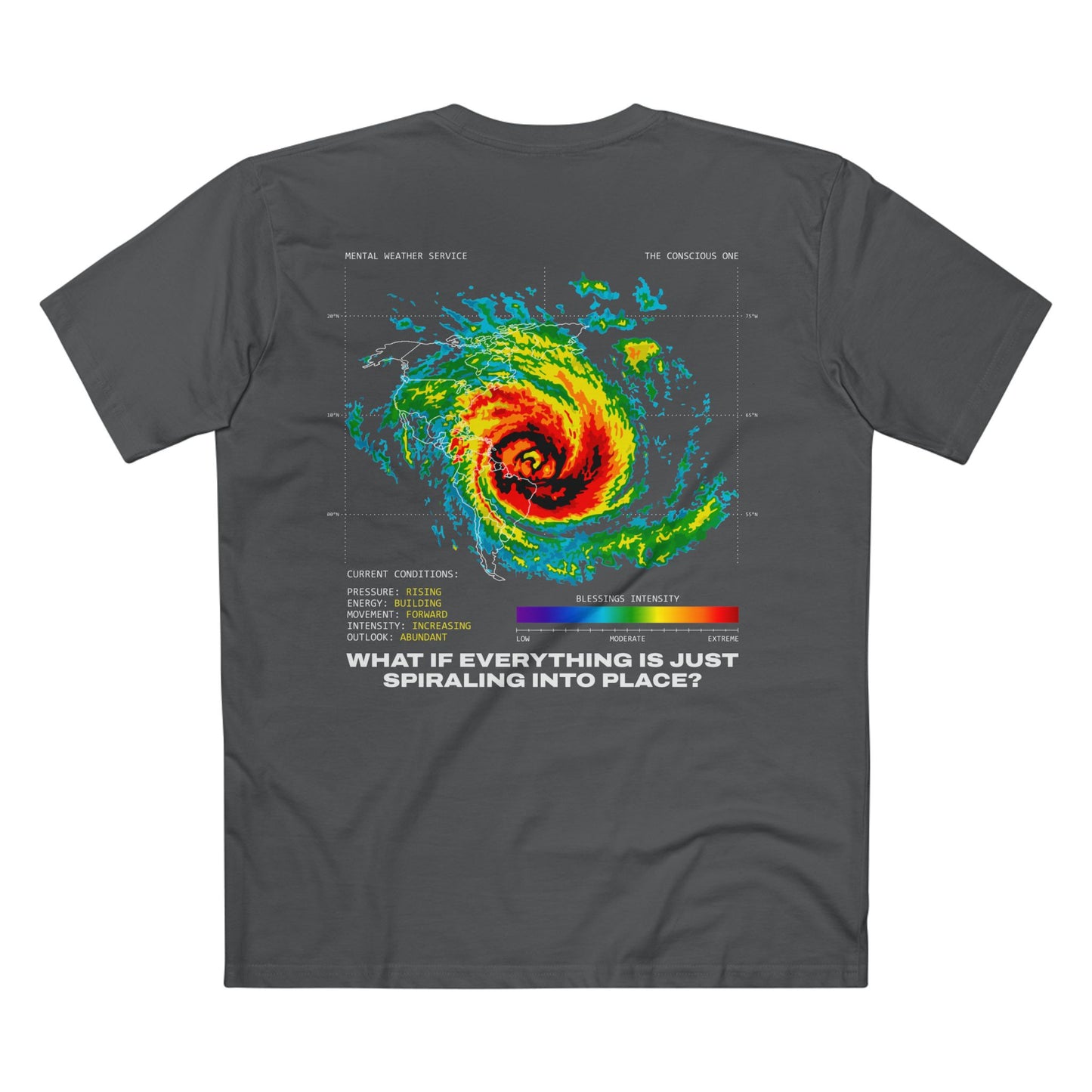 Spiraling Into Place?