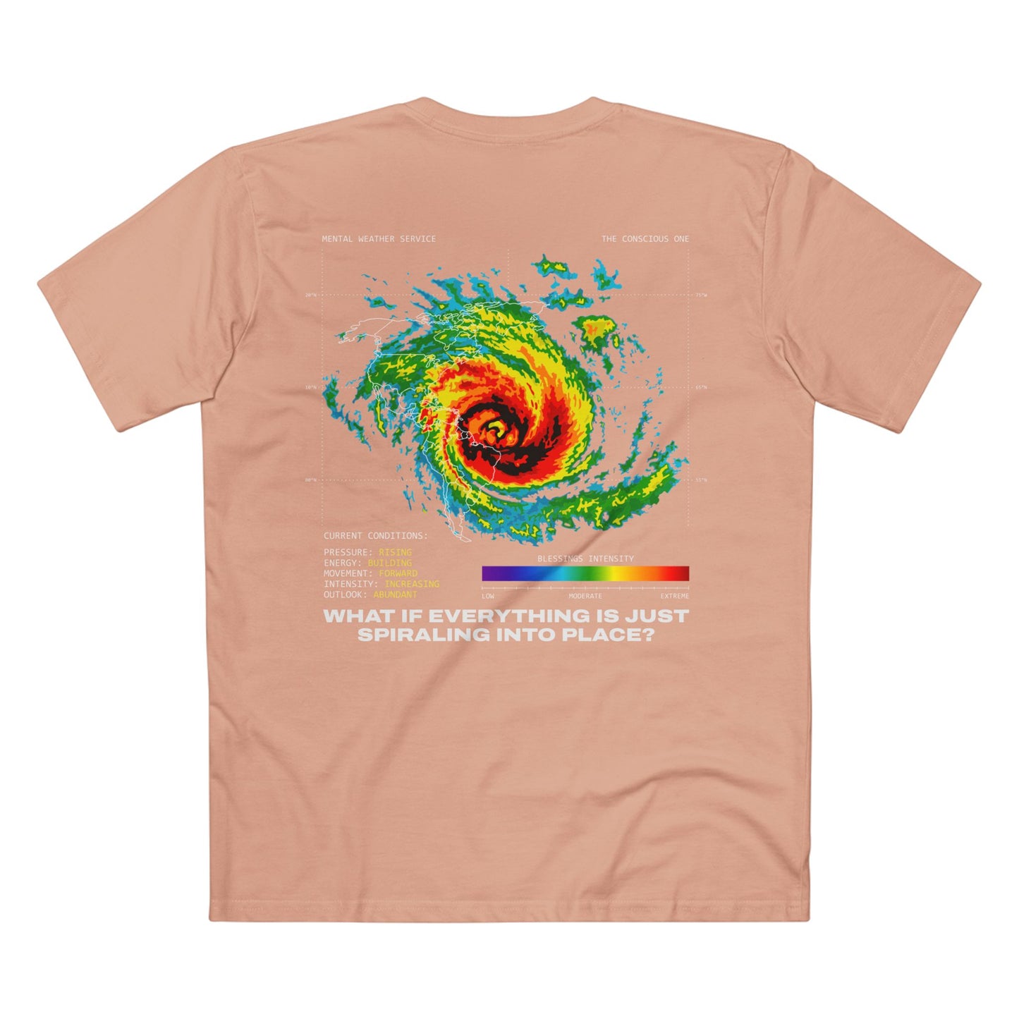 Spiraling Into Place?