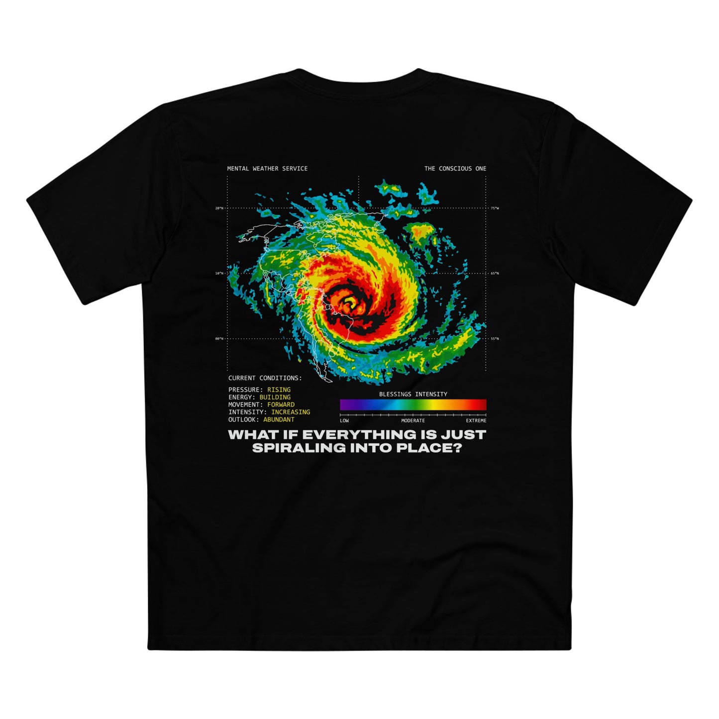 Spiraling Into Place?